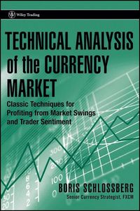 Produktbild: Technical Analysis of the Currency Market