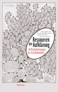 Produktbild: Ressourcen der Aufkl&auml;rung