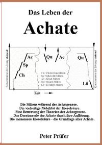 Produktbild: Das Leben der Achate