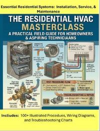 Produktbild: The Residential HVAC Masterclass
