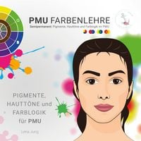 Produktbild: PMU | Farbenlehre
