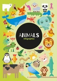 Produktbild: Animals