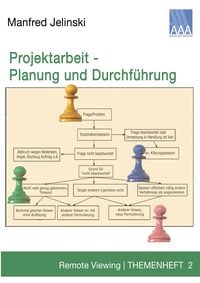 'Projektarbeit - Planung Und Durchführung' Von 'Manfred Jelinski ...