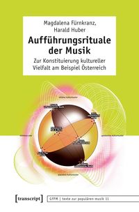 Produktbild: Auff&uuml;hrungsrituale der Musik