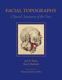Produktbild: Facial Topography
