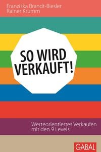 Produktbild: So wird verkauft!