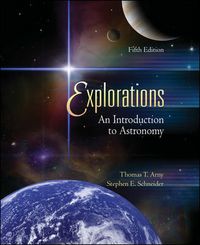 Produktbild: Explorations