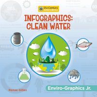 Produktbild: Infographics: Clean Water