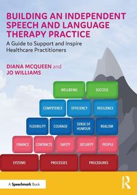 Produktbild: Building an Independent Speech and Language Therapy Practice