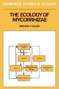Produktbild: The Ecology of Mycorrhizae