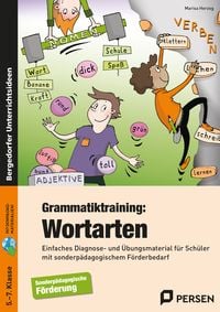 Produktbild: Grammatiktraining: Wortarten