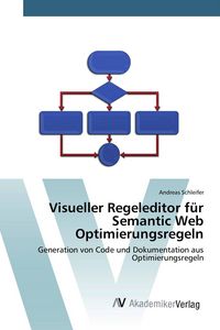 Produktbild: Visueller Regeleditor f&uuml;r Semantic Web Optimierungsregeln