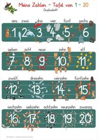 Produktbild: Meine Zahlen-Tafel von 1-20 Druckschrift