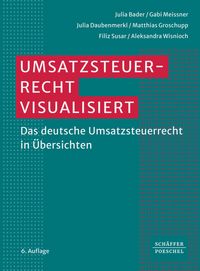 Produktbild: Umsatzsteuerrecht visualisiert