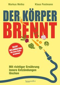 Produktbild: Der K&ouml;rper brennt