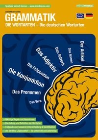 Produktbild: Fischer, H: mindmemo Lernfolder - Grammatik