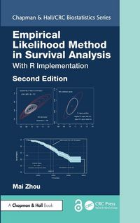 Produktbild: Empirical Likelihood Method in Survival Analysis