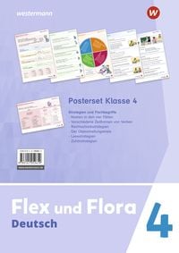 Produktbild: Flex und Flora - Ausgabe 2021 - Posterset Klasse 4