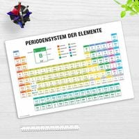 Produktbild: Cover-your-desk Schreibtischunterlage f&uuml;r Kinder und Erwachsene Periodensystem der Elemente deutsch, aus hochwertigem Vinyl , 60 x 40 cm