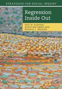 Produktbild: Regression Inside Out