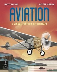 Produktbild: Aviation