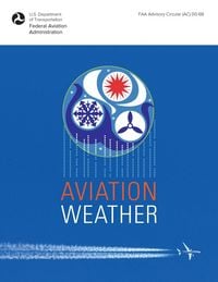 Produktbild: Aviation Weather