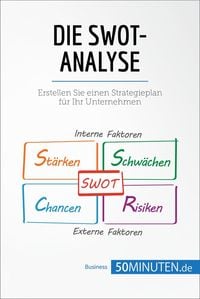 Produktbild: Die SWOT-Analyse