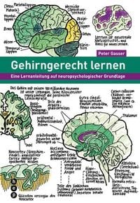 Produktbild: Gehirngerecht lernen