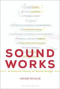 Produktbild: Sound Works