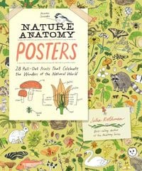 Produktbild: Nature Anatomy Posters