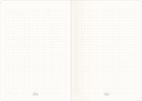 Notizhefte DIN A5