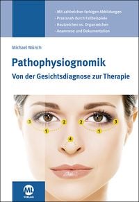 Produktbild: Pathophysiognomik