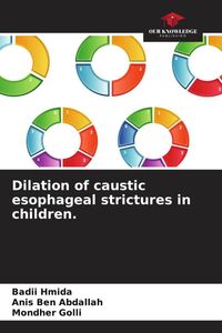 Produktbild: Dilation of caustic esophageal strictures in children.