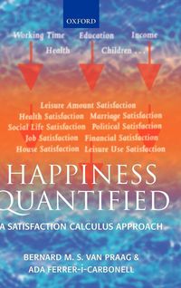 Produktbild: Happiness Quantified
