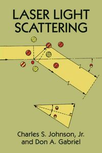 Produktbild: Laser Light Scattering