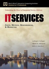 Produktbild: It Services