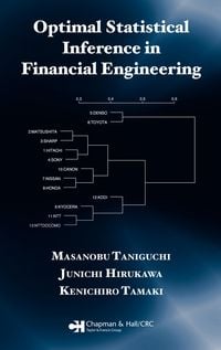 Produktbild: Optimal Statistical Inference in Financial Engineering