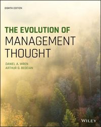 Produktbild: The Evolution of Management Thought