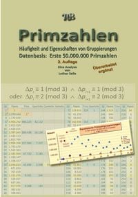 Produktbild: Primzahlen