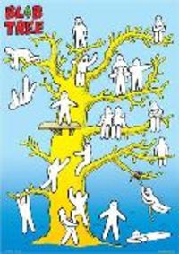 Produktbild: Wilson, P: Giant Blob Tree Poster