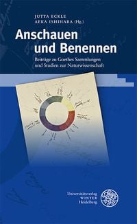 Produktbild: Anschauen und Benennen
