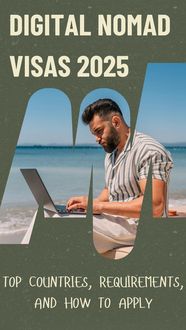 Produktbild: Digital Nomad Visas 2025: Top Countries, Requirements, and How to Apply