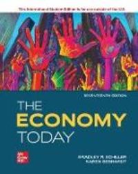 Produktbild: The Economy Today ISE
