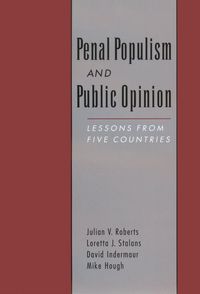 Produktbild: Penal Populism and Public Opinion