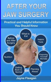 Produktbild: After Your Jaw Surgery