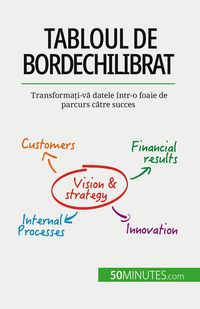 Produktbild: Tabloul de bord echilibrat