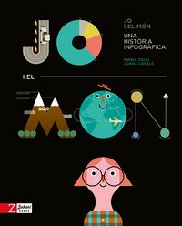 Produktbild: Jo i el m&oacute;n