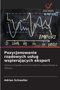 Produktbild: Pozycjonowanie rz&iquest;dowych us&iquest;ug wspieraj&iquest;cych eksport