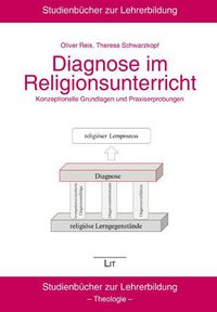 Produktbild: Diagnose im Religionsunterricht