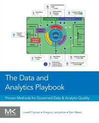 Produktbild: The Data and Analytics Playbook